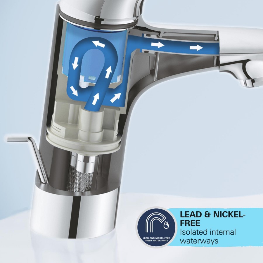 Grohe Start SilkMove EnergySaving Cloakroom Mono Basin Mixer Tap with Waste - Matt Black