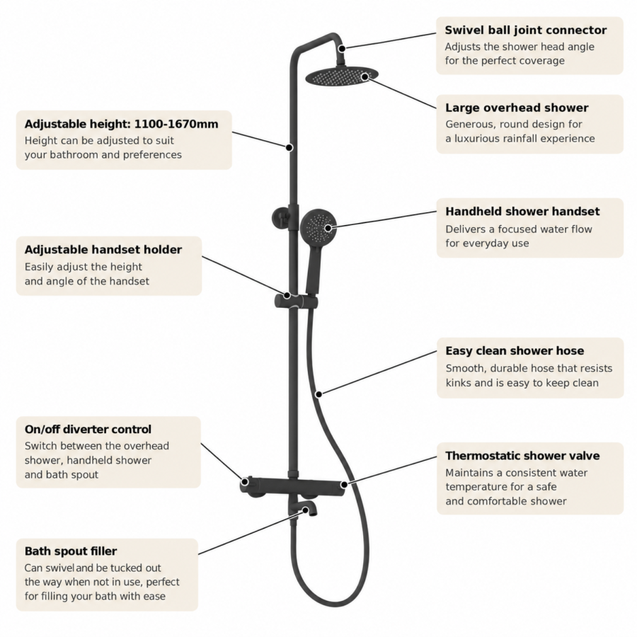 Black 3 Outlet Thermostatic Mixer Shower Set with Bath Filler Spout & Hand Shower - Arissa