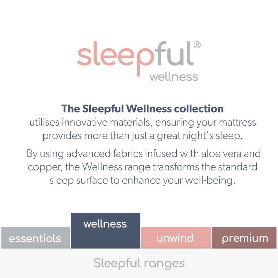 Double Hybrid Copper Memory Foam Top 1000 Pocket Sprung Hybrid Mattress - Sleepful Wellness