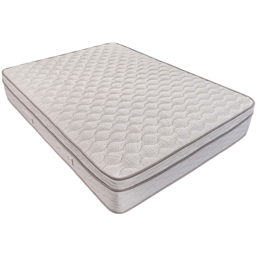 Double Memory Foam Top 1000 Pocket Sprung Hybrid Mattress - Sleepful