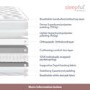 King Size 1000 Pocket Sprung Pillow Top Mattress - Sleepful Premium