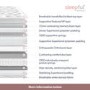 Double Hybrid Memory Foam Top 3000 Pocket Sprung Pillow Top Mattress - Sleepful Premium