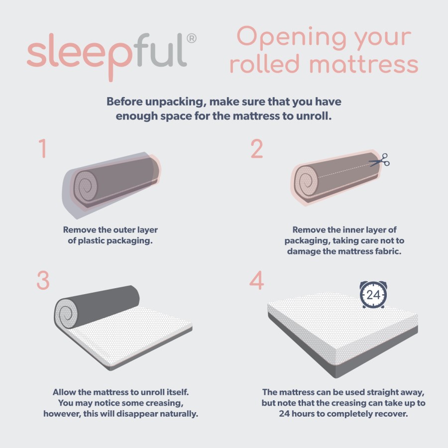 Double Hybrid Memory Foam Top 1000 Pocket Sprung Rolled Mattress with Removeable Cover - Sleepful Unwind