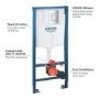 Wall Hung Rimless Toilet with Soft Close Seat, 1130mm Grohe Cistern and Frame - Newport