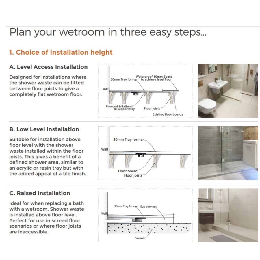 1200x900mm Wet Room Tile-Ready Shower Tray with Wet Room Install & Linear Waste Drainage Kit