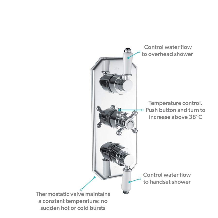 Chrome 2 Outlet Ceiling Mounted Thermostatic Mixer Shower Set with Hand Shower - Cambridge