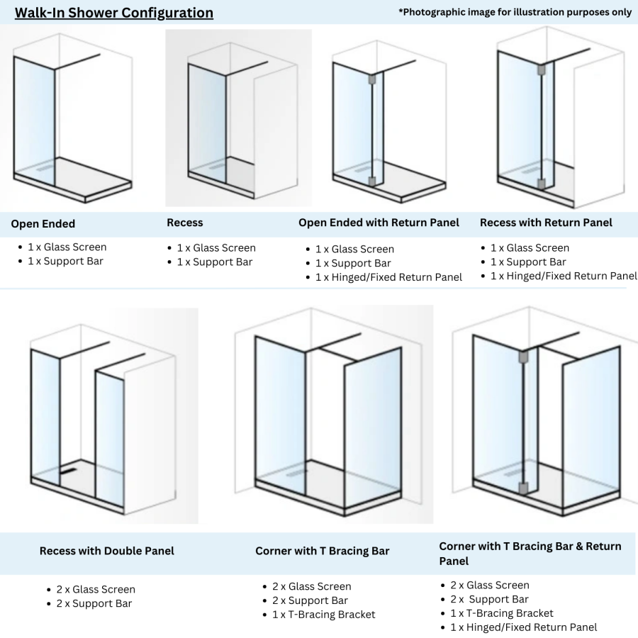 700mm Bronze Shower Screen for Wet Room & Walk In Shower with 350mm Hinged Flipper Return Panel – Live Your Colour
