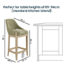 Set of 2 Sage Green Velvet Kitchen Stools with Solid Wood Legs - Madeline