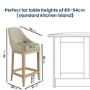 Set of 2 Beige Upholstered Kitchen Stools with Solid Wood Legs - Madeline
