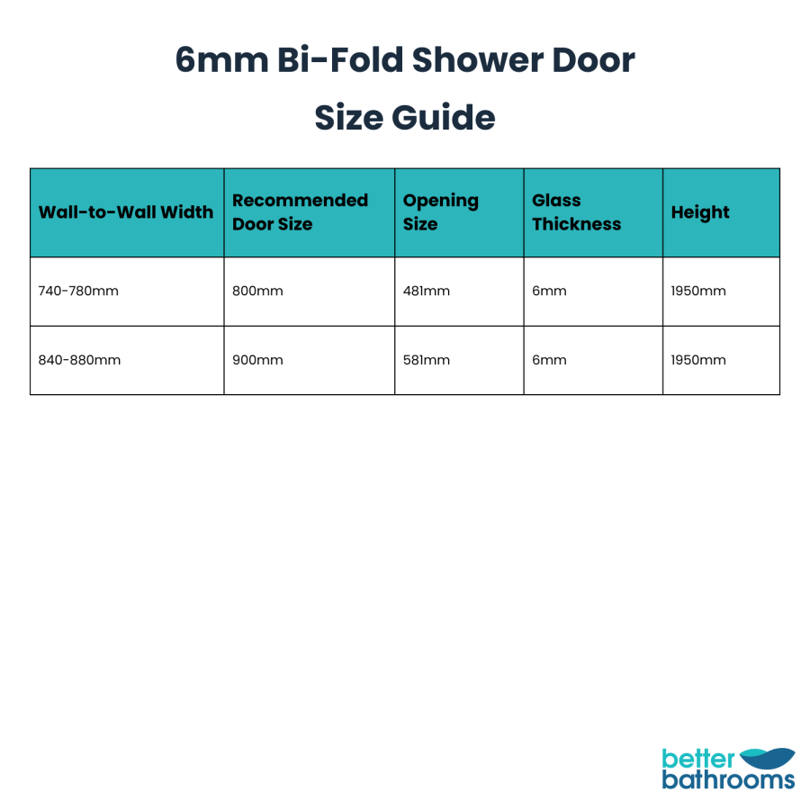 800mm Brushed Brass Bi-Fold Door Shower Enclosure 6mm Glass - Carina