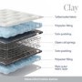 Single Orthopaedic Open Coil Spring Tufted Mattress - Clay