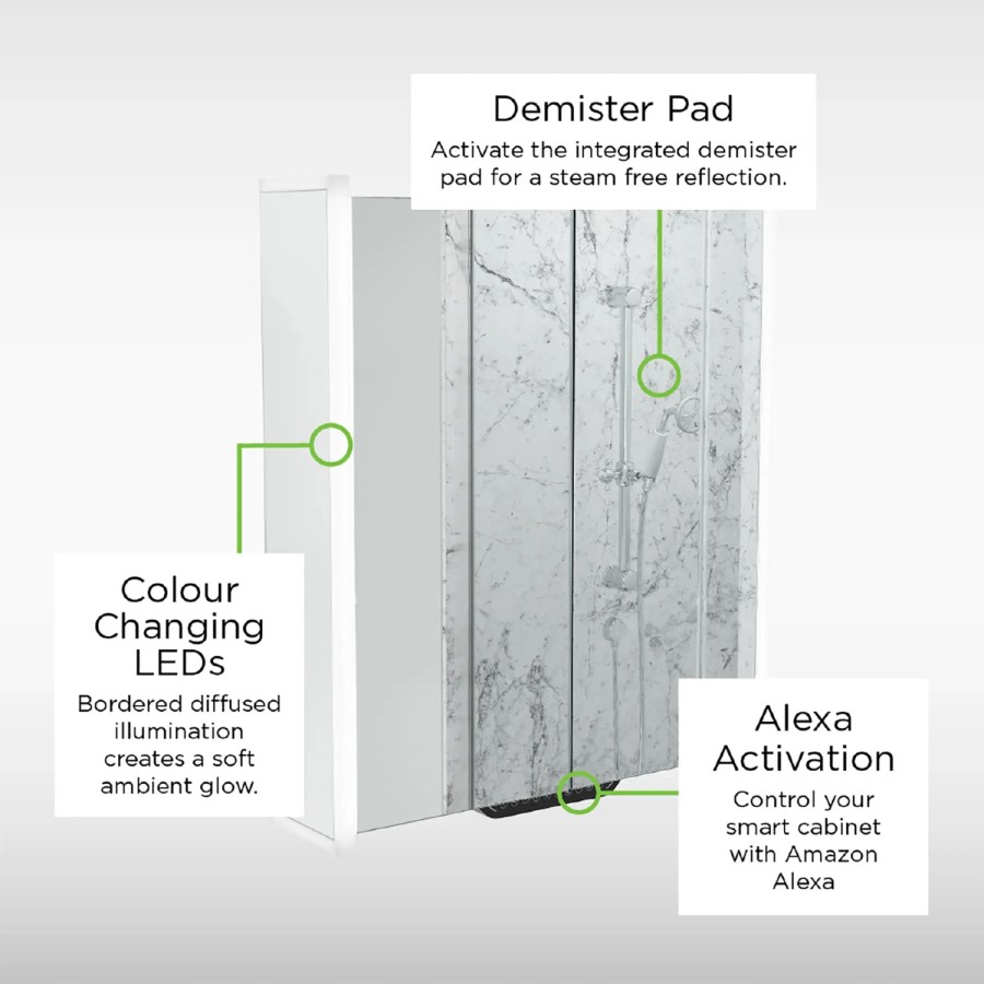 Sensio Luka Double Door Chrome Bathroom Mirror Cabinet with Lights, Built in Alexa and Bluetooth 660 x 700mm