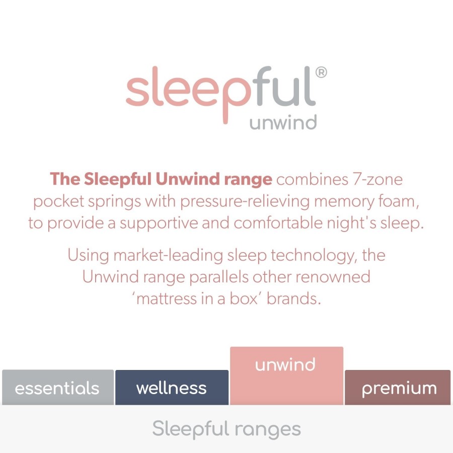 Small Double Hybrid Memory Foam Top 1000 Pocket Sprung Rolled Mattress with Removeable Cover - Sleepful Unwind