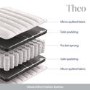Single Pocket Sprung Quilted Mattress - Theo