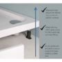 95mm High Riser Panel Kit Suitable for Pearl 760x760mm Square Shower Trays