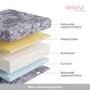 Small Double Waterproof Memory Foam Rolled Mattress with Removable Cover - Sleepful Essentials