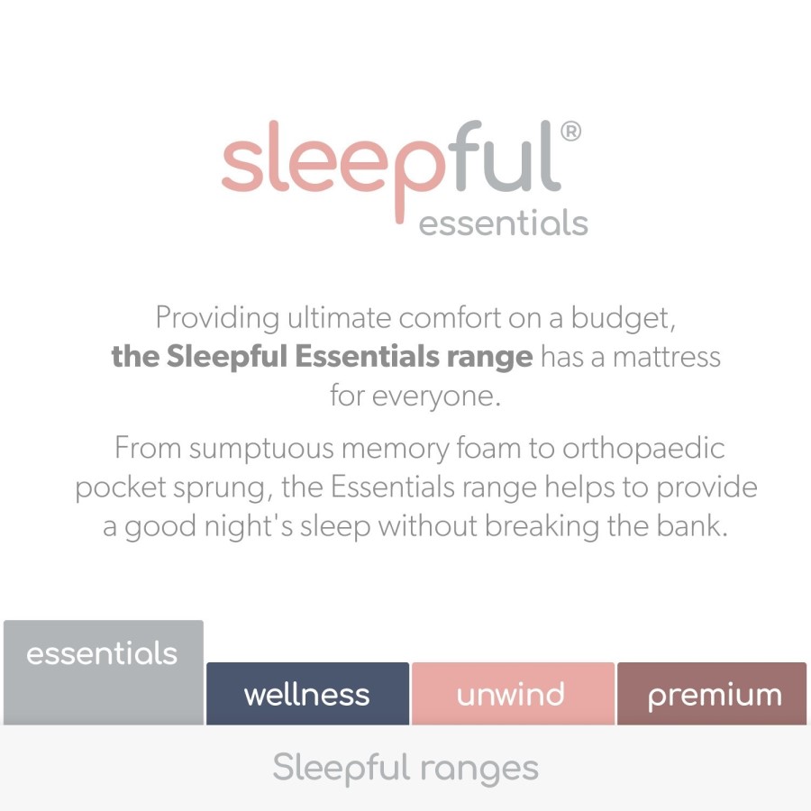 Double Orthopaedic Reflex Foam Rolled Mattress - Sleepful Essentials